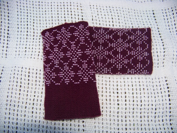 Wristlets