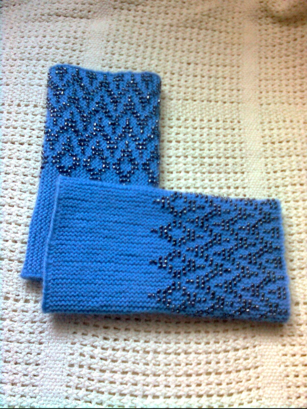 Wristlets