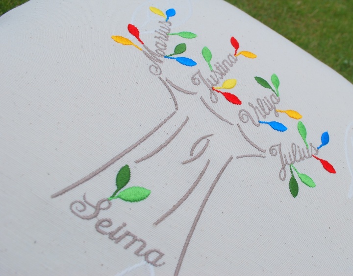 Family Tree - cotton wedding gift picture no. 3