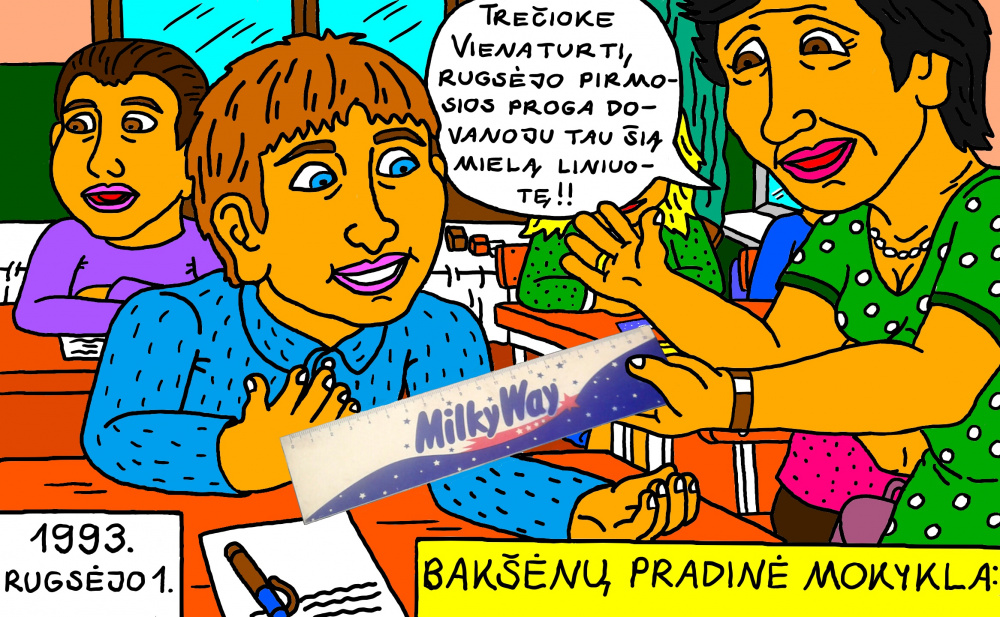 Vienaturčio mokykliniai prisiminimai iš Bakšėnų pradinės mokyklos lankymo metų 40