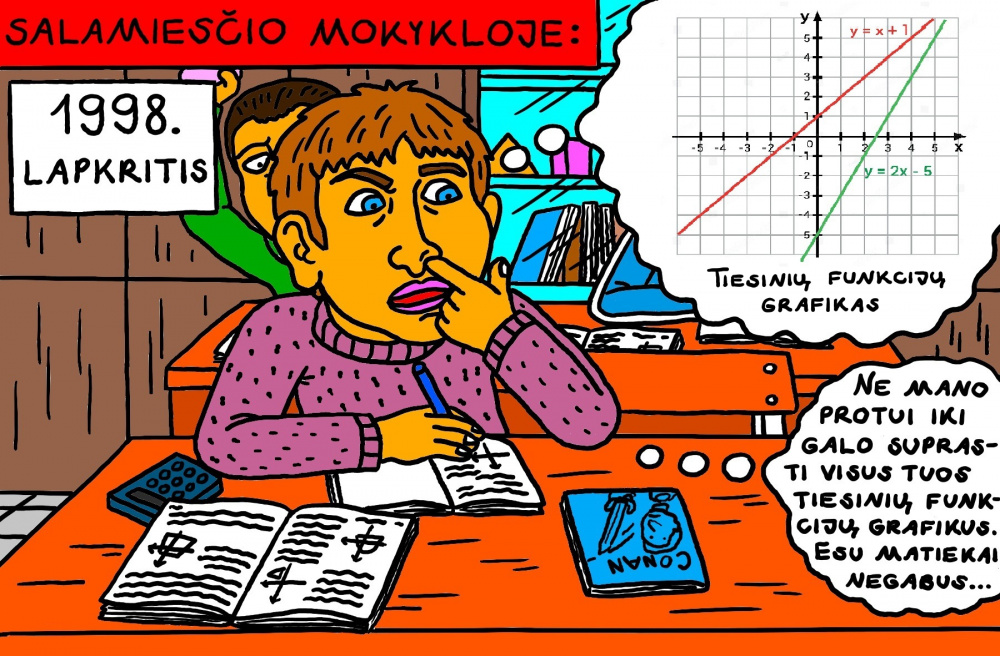 Senas, mokyklinis Salamiesčio prisiminimas apie dideles mano kančias, mokantis matematikos funkcijų