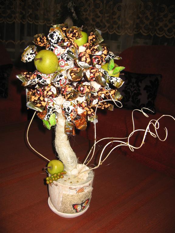 candy tree