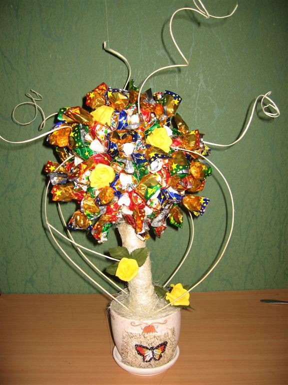 candy tree
