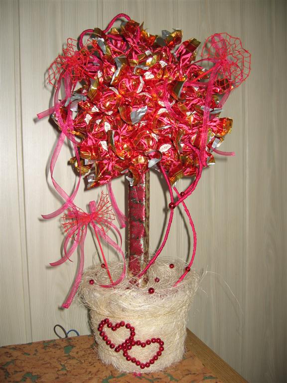 candy tree