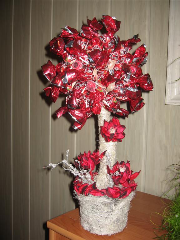candy tree