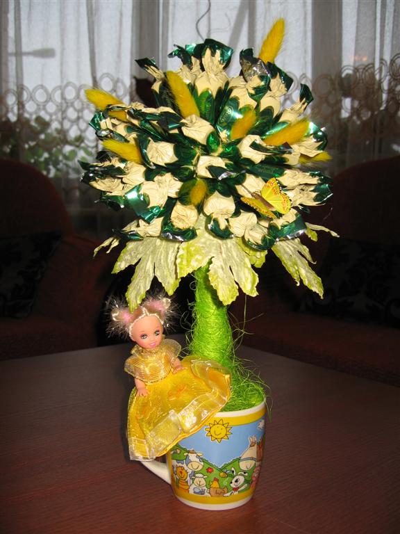 candy tree