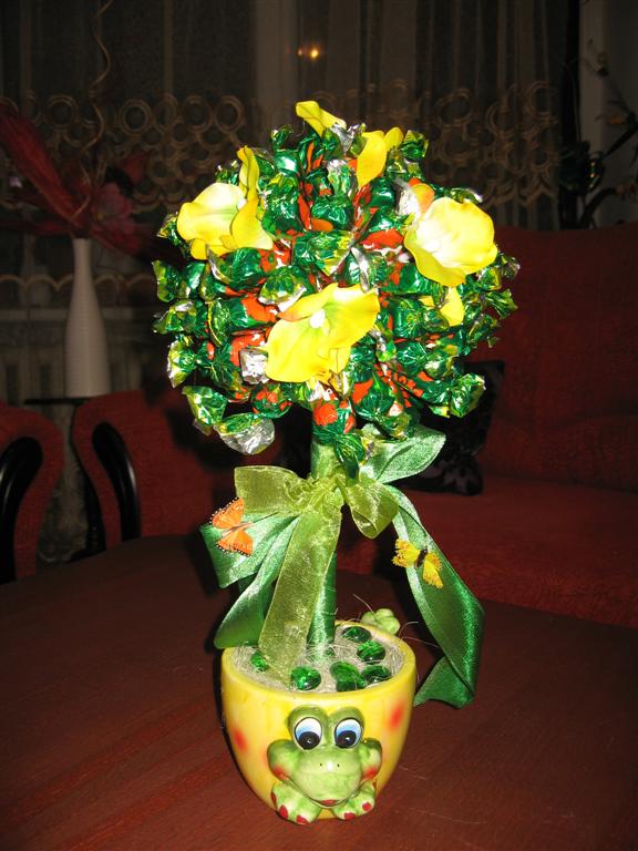 candy tree