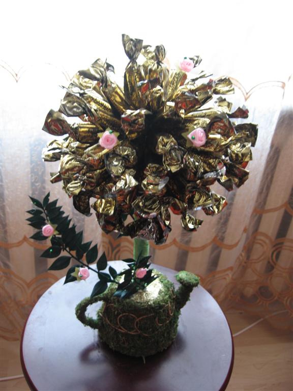 candy tree