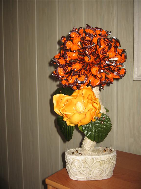 candy tree