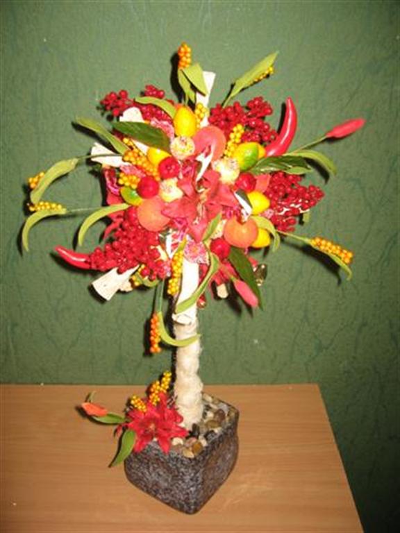 candy fruit tree
