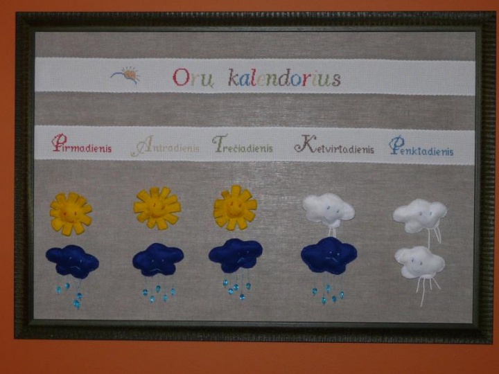 Weather Calendar
