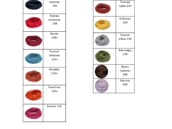 Colored linen decorations - Wool & felting accessories