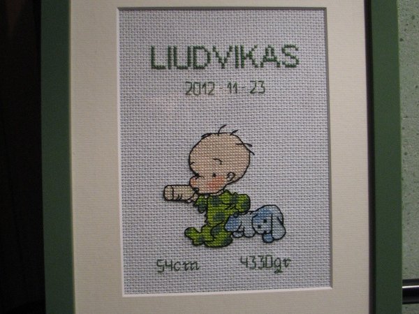 Metrics - Needlework