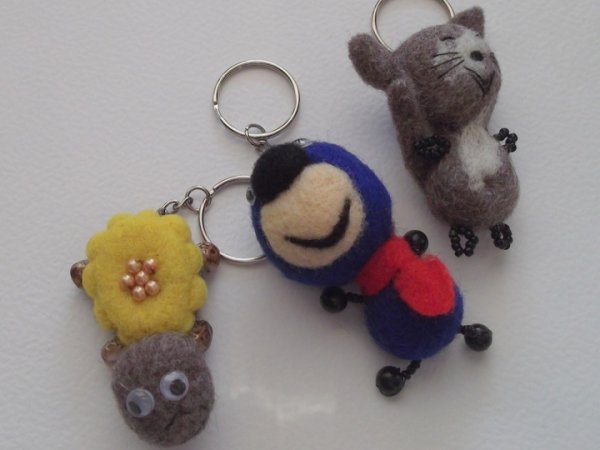 keychain - Pendants
