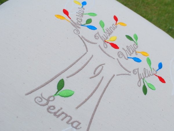 Family Tree - cotton wedding gift 3