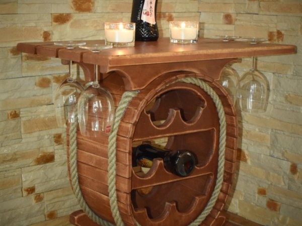Winery- table 2