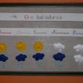 Weather Calendar - For interior - sewing